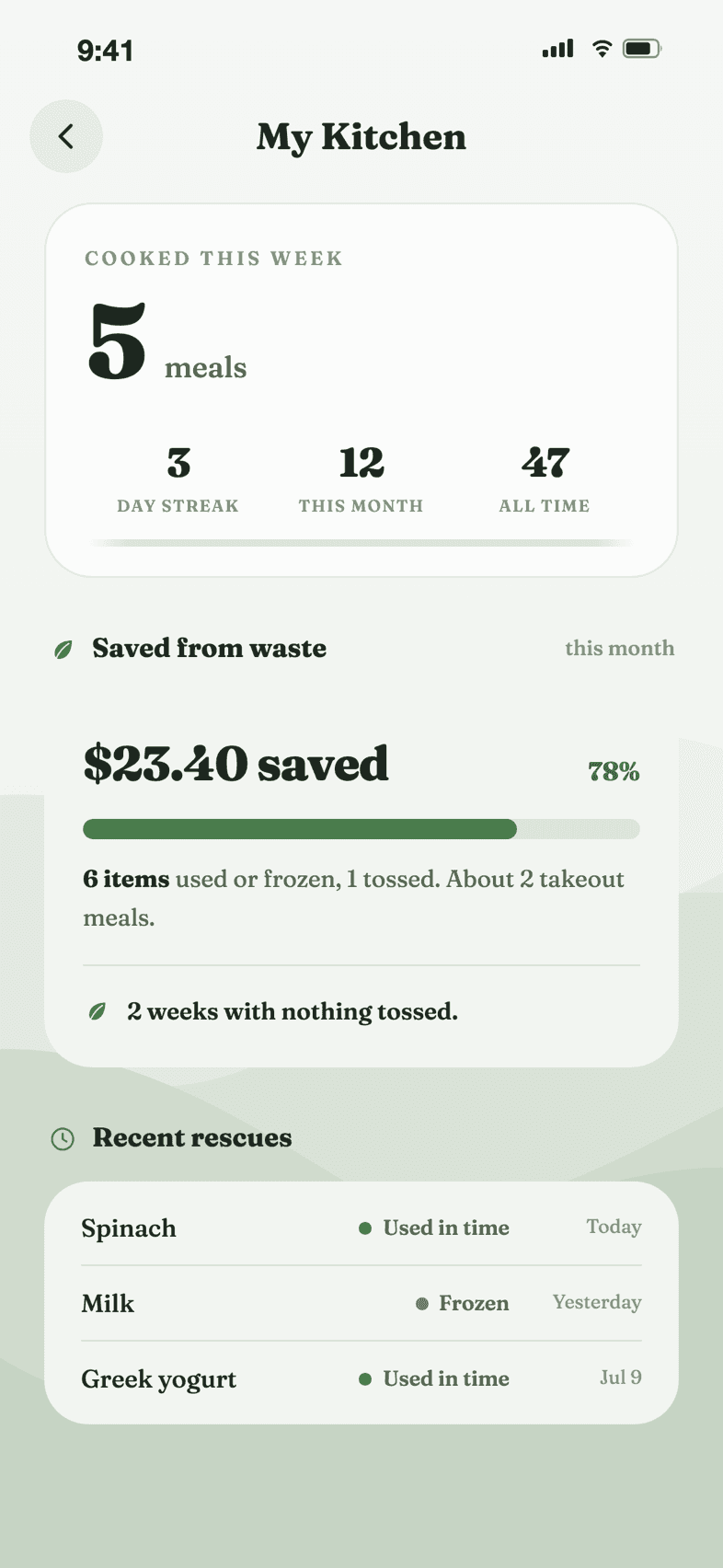 Bhansa kitchen stats showing money saved from waste this month